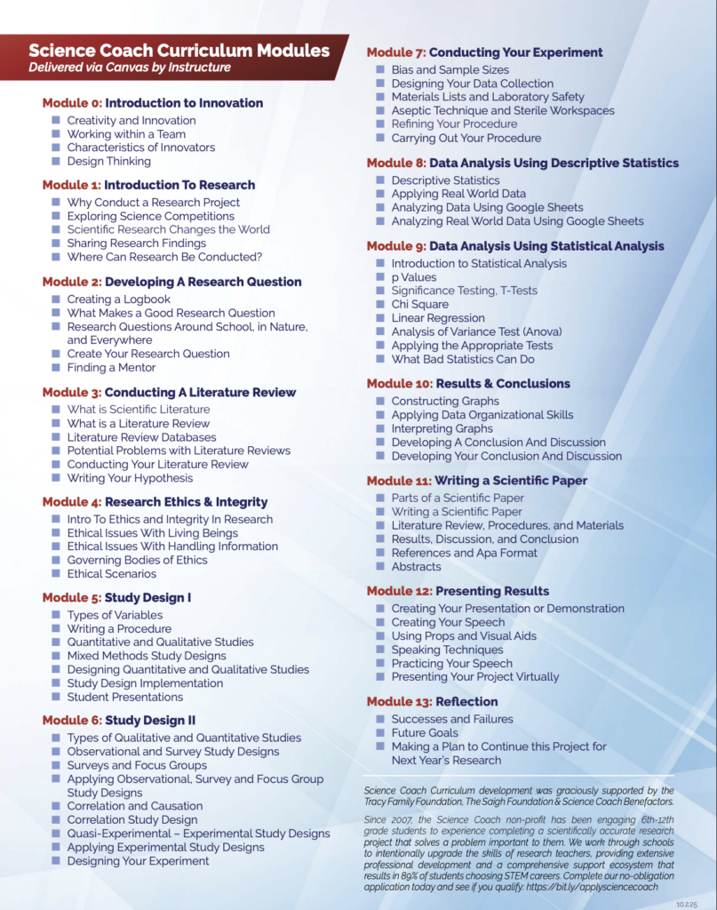 Science Coach Curriculum 1 Science Coach Curriculum - Science Coach